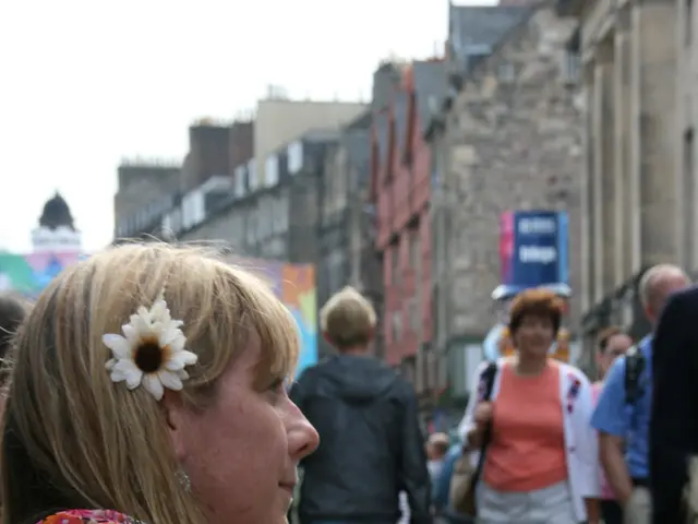 #NGTRadar: Recent Journeys and Travels