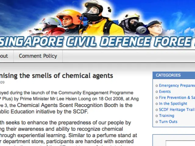 Gathering of Snap Blog Enthusiasts for Collaborative Discussions