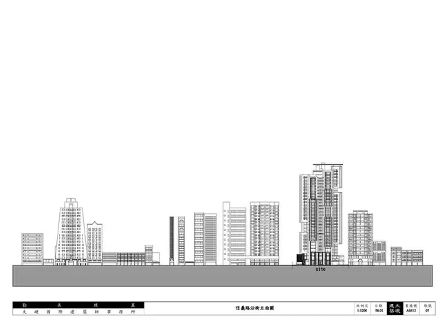 Top 30 Innovative Architectural Sketching Ideas to Explore