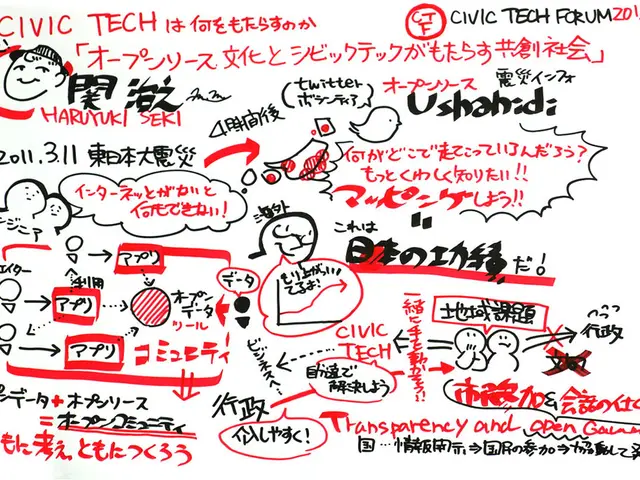 Encouraging Cartoonists to Refine, Enhance, and Perfect Their Drawing Skills