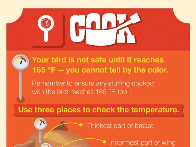 Increased government monitoring of H5N1 bird flu following its emergence in Cambodia