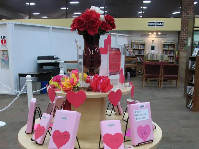 Top-Notch, Organic Crafting Essentials for Innovative Outdoor Activities that Ignite Astonishment